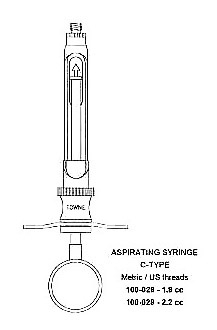 Aspirating Syringe C-Type Metric